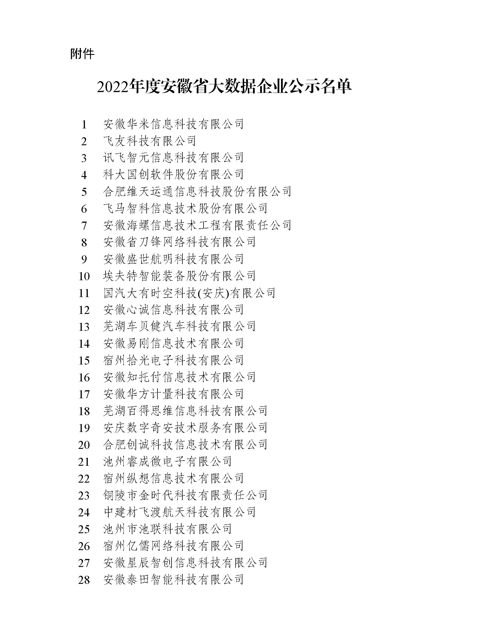 关于2022年度安徽省大数据企业名单的公示(图1)