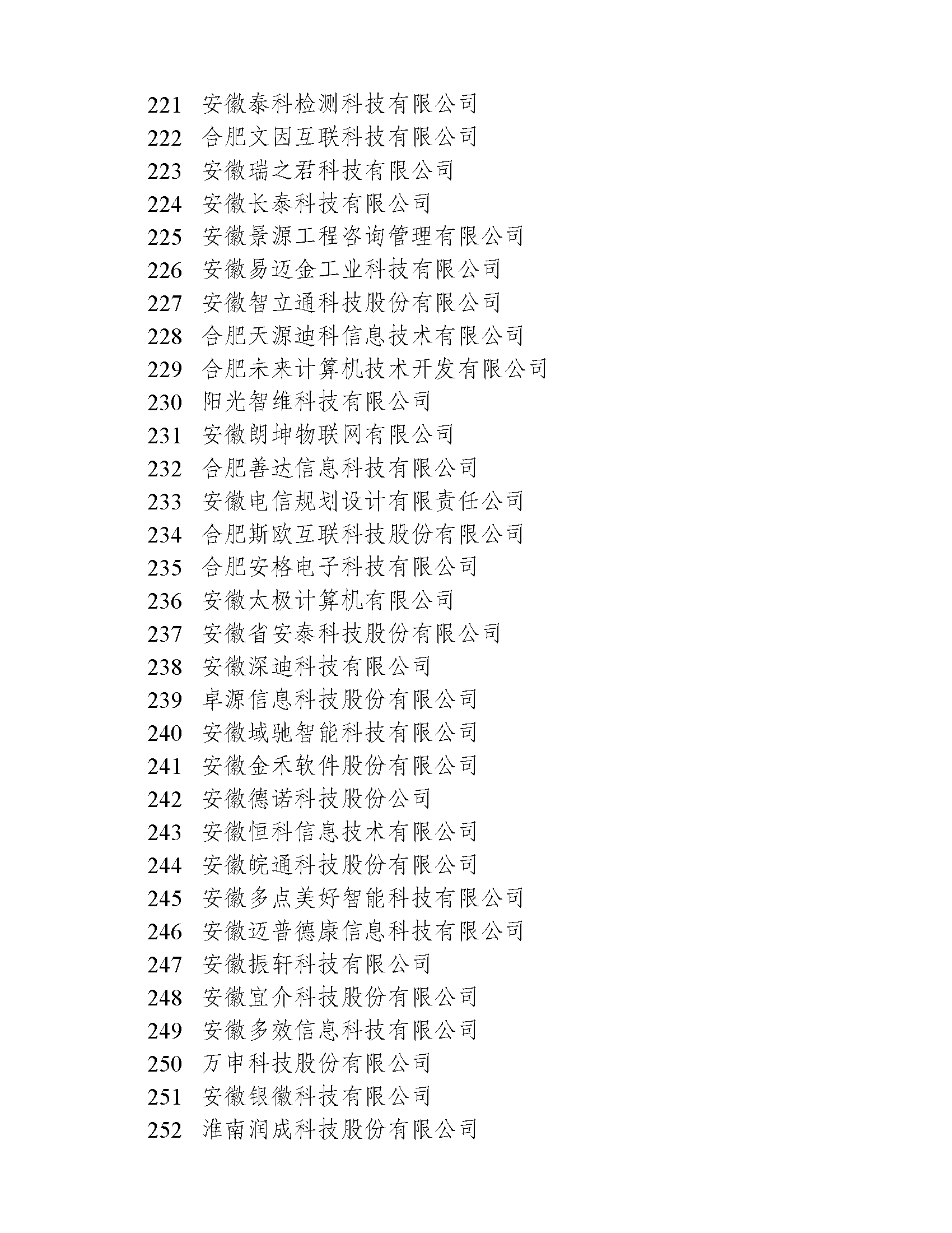 关于2022年度安徽省大数据企业名单的公示(图8)