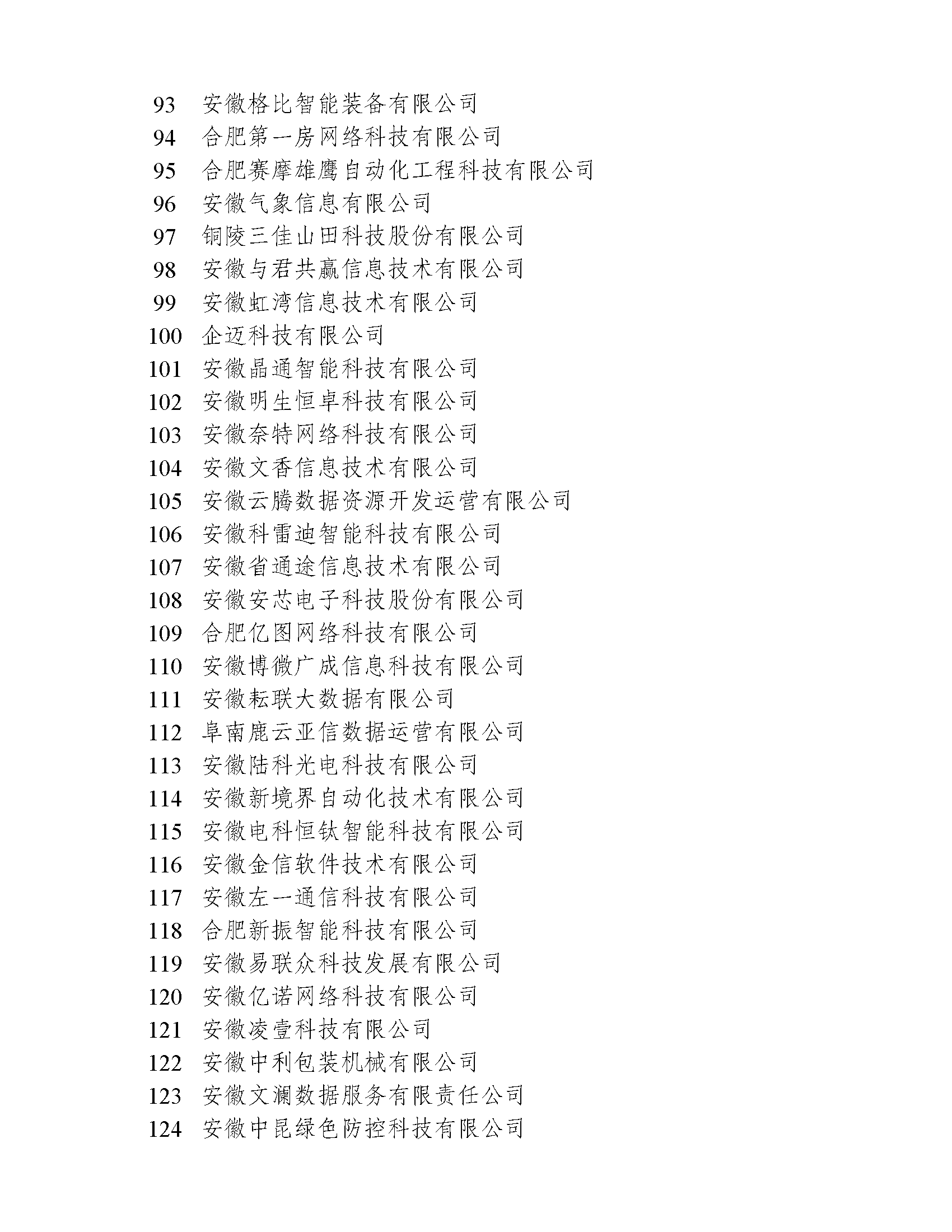 关于2022年度安徽省大数据企业名单的公示(图4)