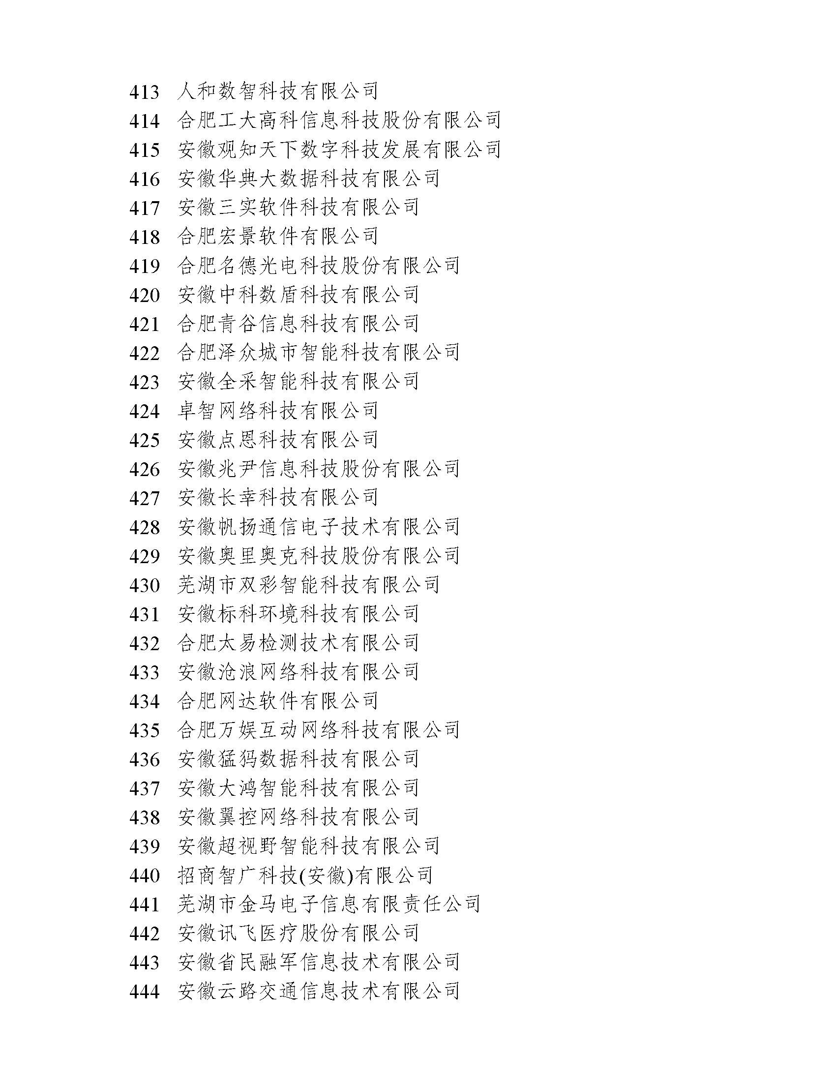关于2022年度安徽省大数据企业名单的公示(图14)