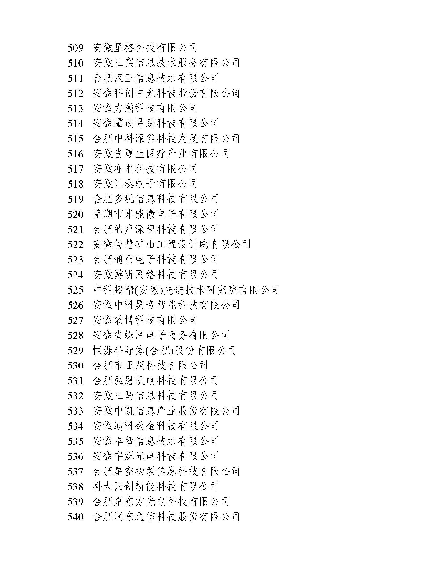 关于2022年度安徽省大数据企业名单的公示(图17)