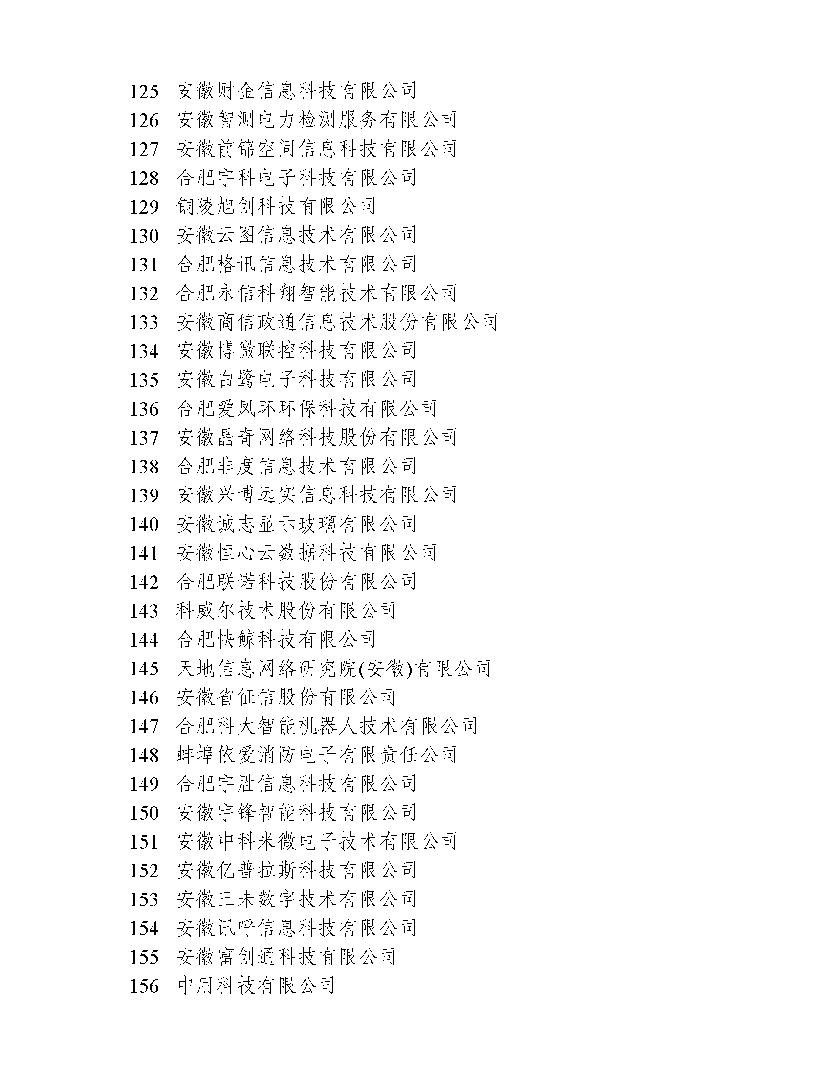 关于2022年度安徽省大数据企业名单的公示(图5)