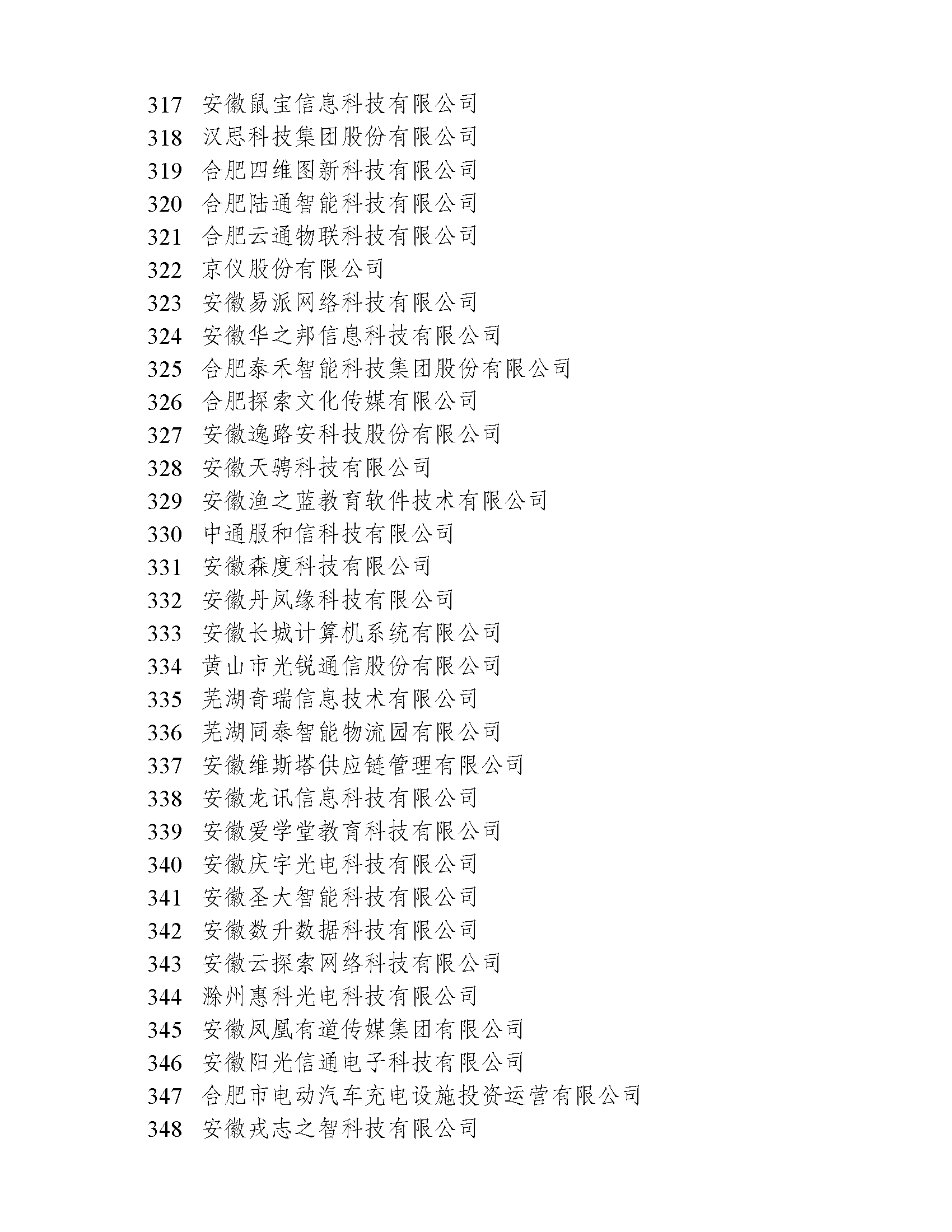 关于2022年度安徽省大数据企业名单的公示(图11)