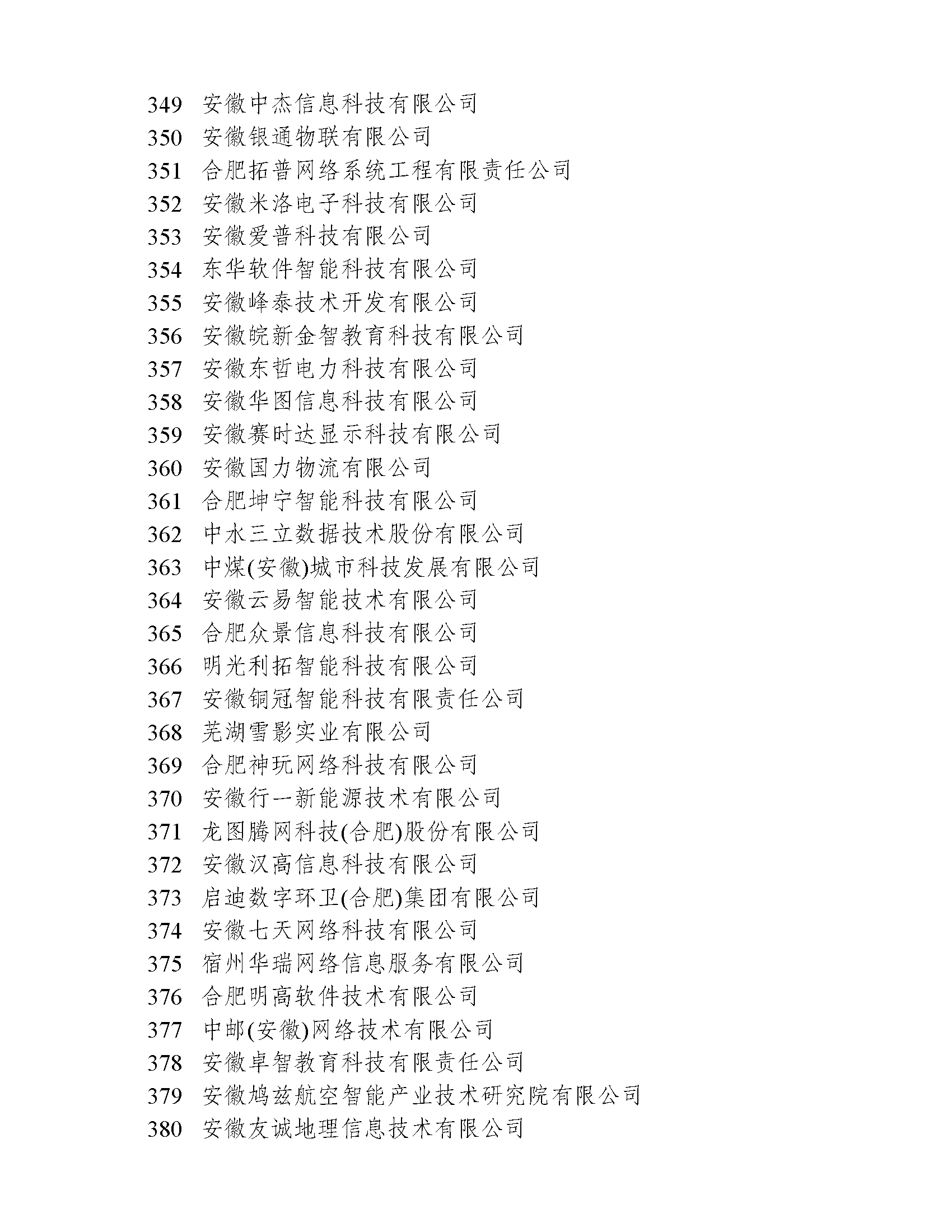关于2022年度安徽省大数据企业名单的公示(图12)