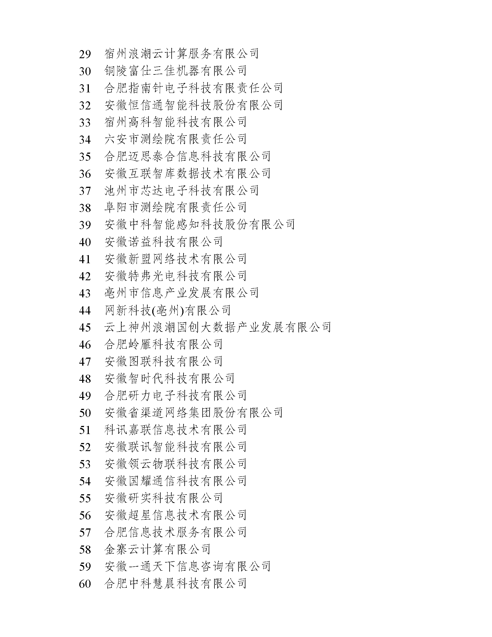 关于2022年度安徽省大数据企业名单的公示(图2)