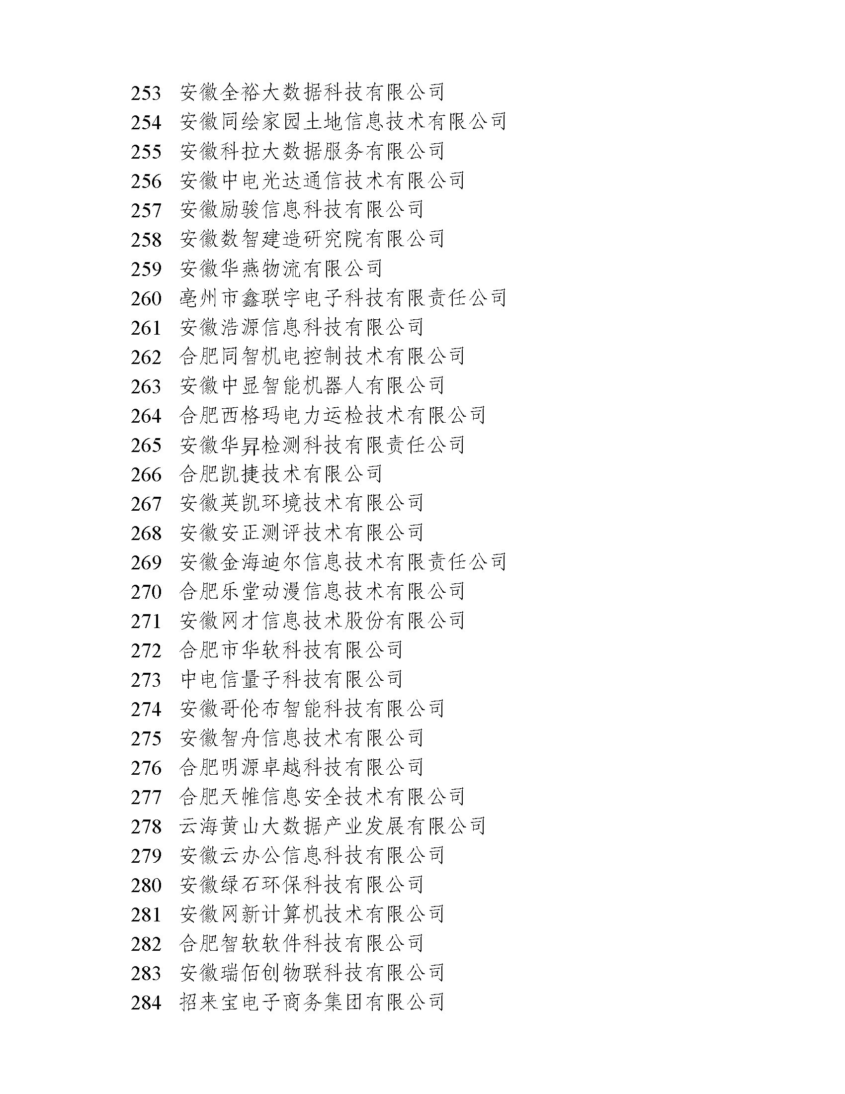 关于2022年度安徽省大数据企业名单的公示(图9)