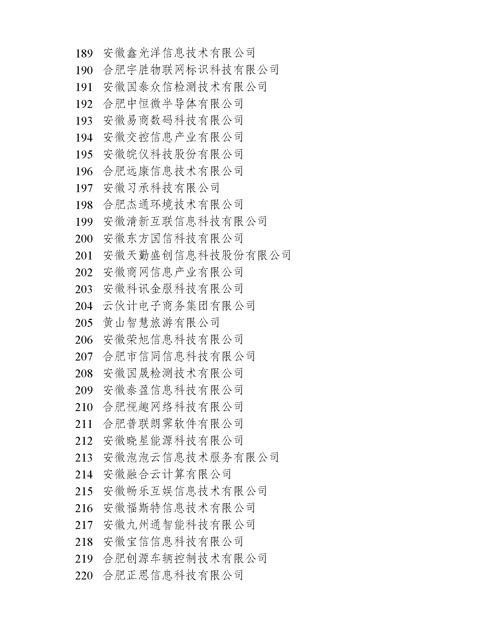 关于2022年度安徽省大数据企业名单的公示(图7)