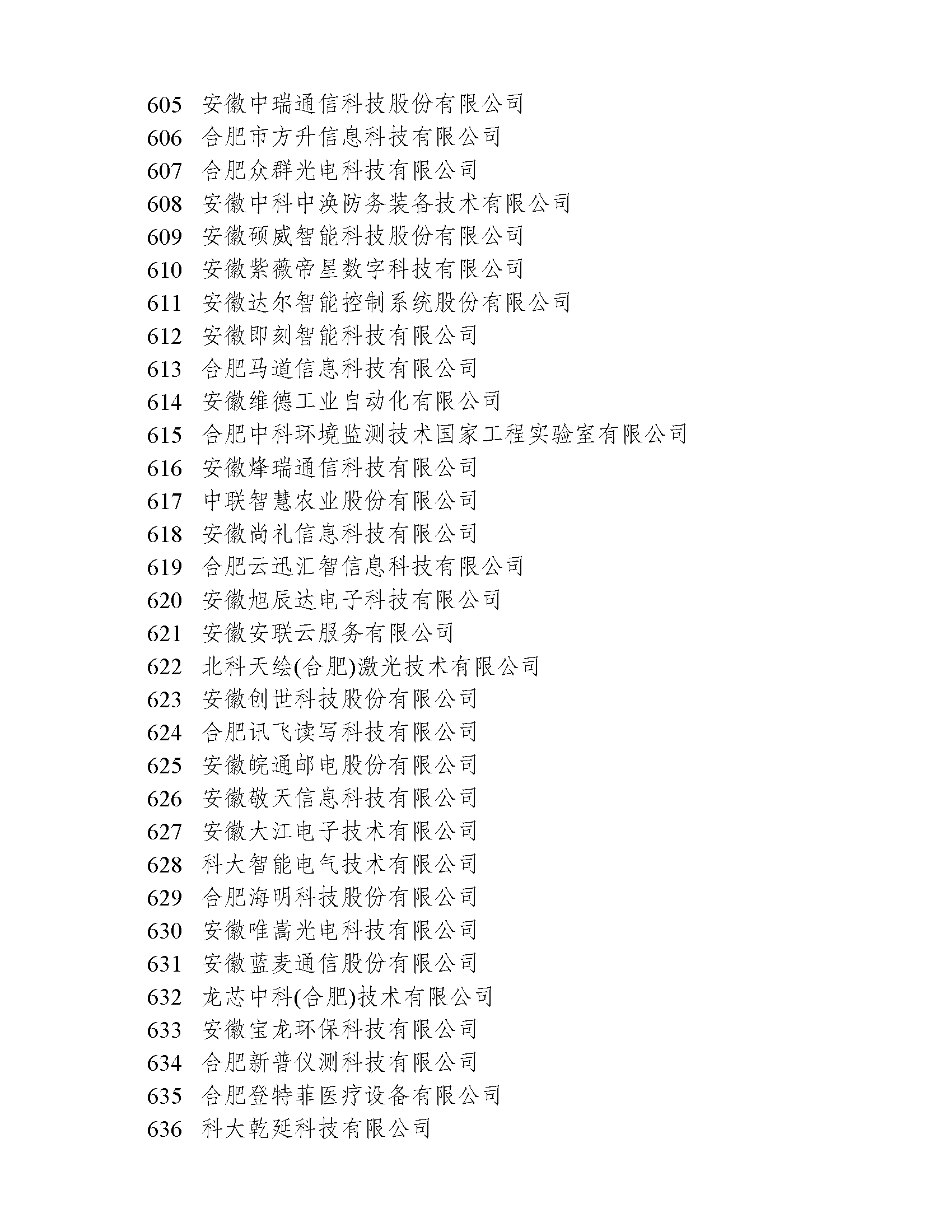 关于2022年度安徽省大数据企业名单的公示(图20)