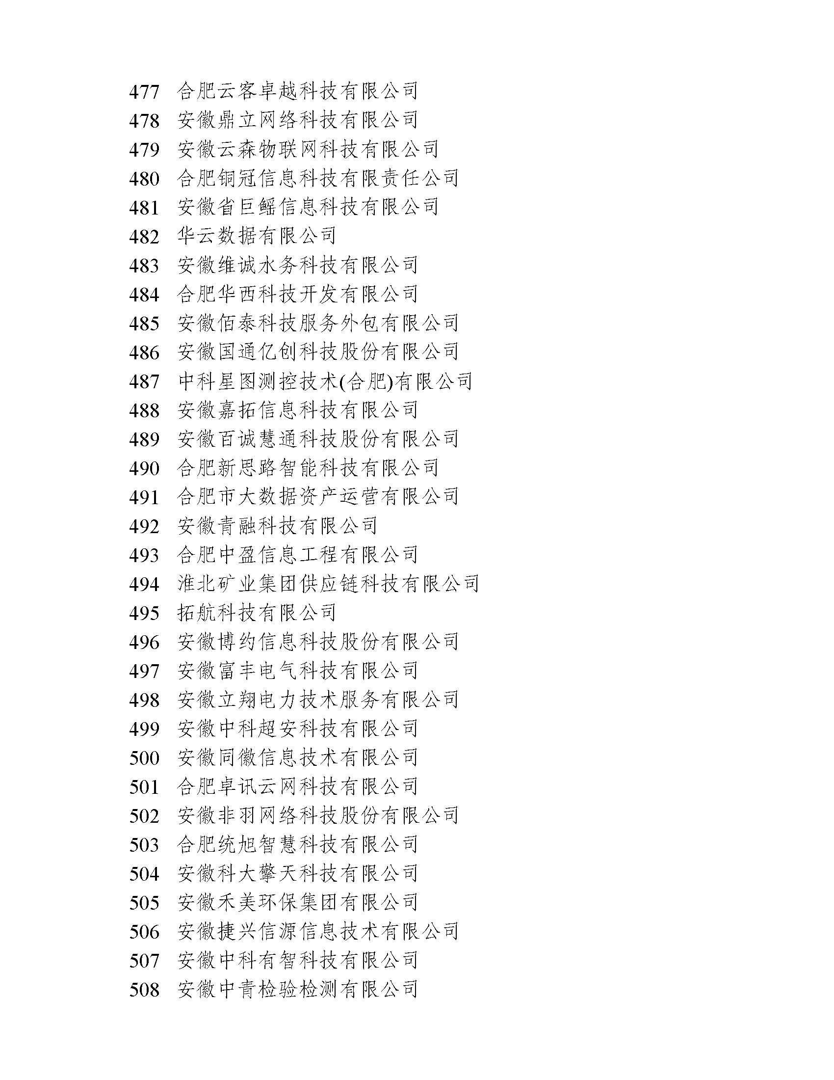 关于2022年度安徽省大数据企业名单的公示(图16)