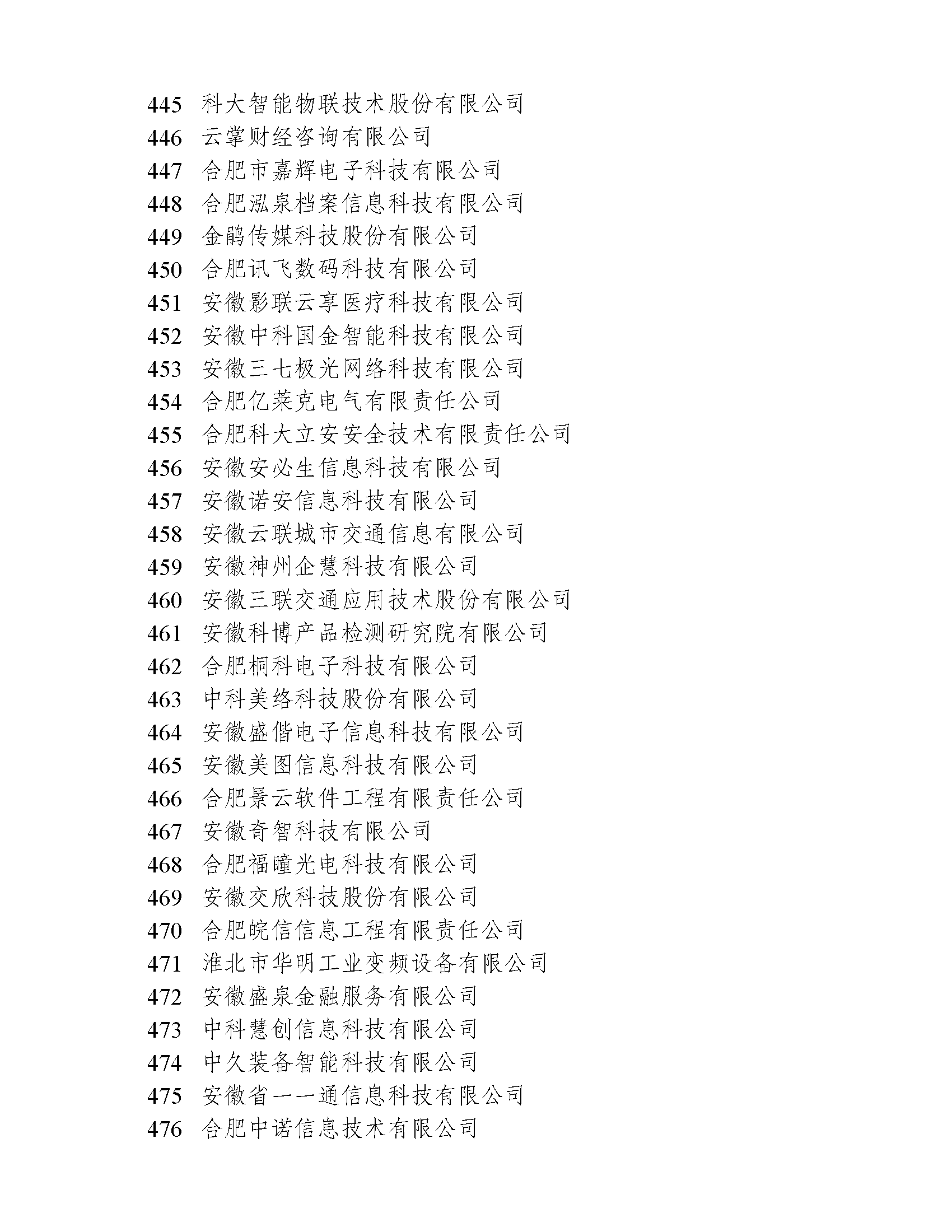 关于2022年度安徽省大数据企业名单的公示(图15)