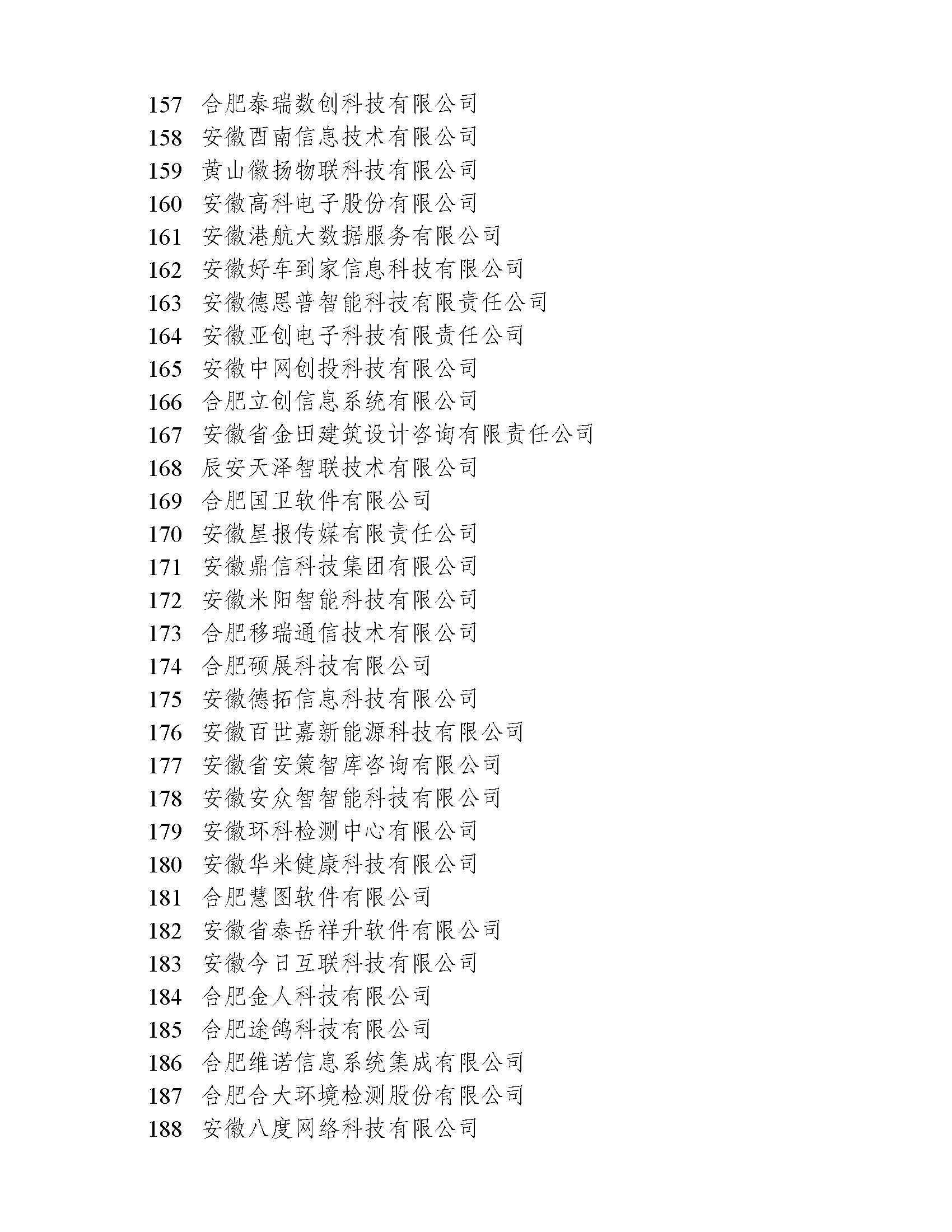 关于2022年度安徽省大数据企业名单的公示(图6)
