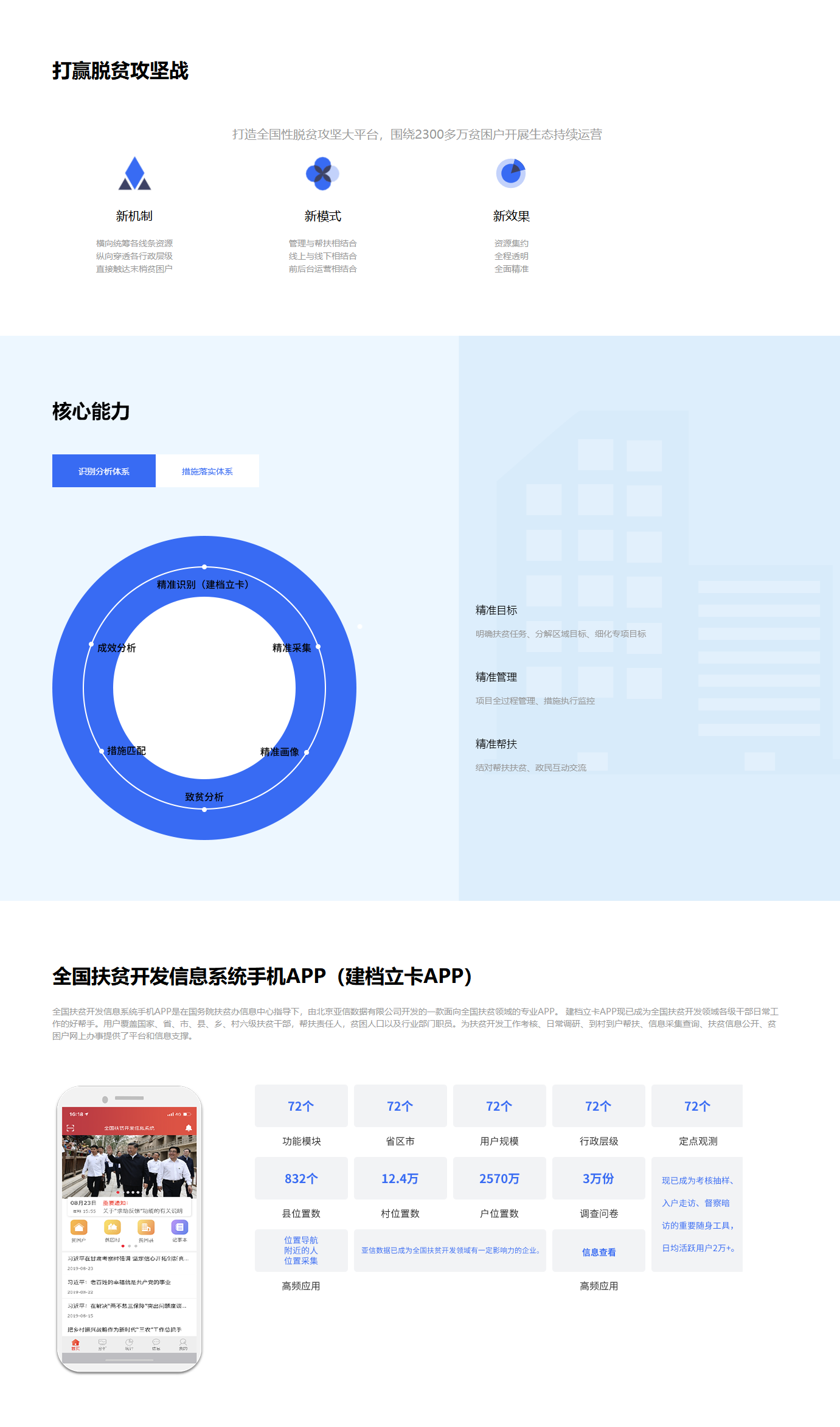 乡村振兴(图1)